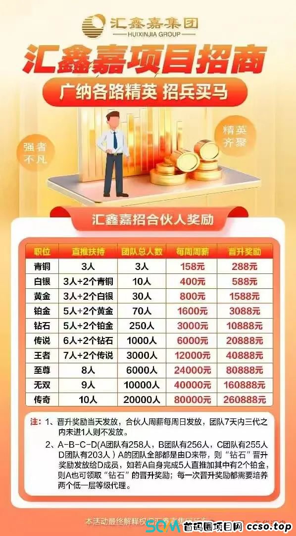 【汇鑫嘉】“聚安汇”黄金跟单类资金盘骗局，操盘手杨泽原，高度预警，即将崩盘跑路！