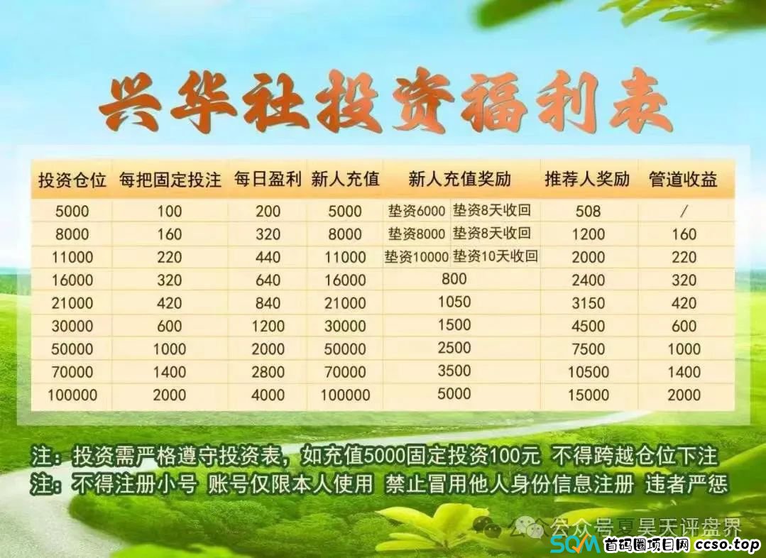 【爆料】“兴华社”彩票跟单类资金盘操盘手蒋国政,李严等资料曝光,已经有团队被单割,26号开年会,圈钱几十亿,即将崩盘跑路 ! 【爆料】“兴华社”彩票跟单类资金盘操盘手蒋国政,李严等资料曝光,已经有团队被单割,26号开年会,圈钱几十亿,即将崩盘跑路 !