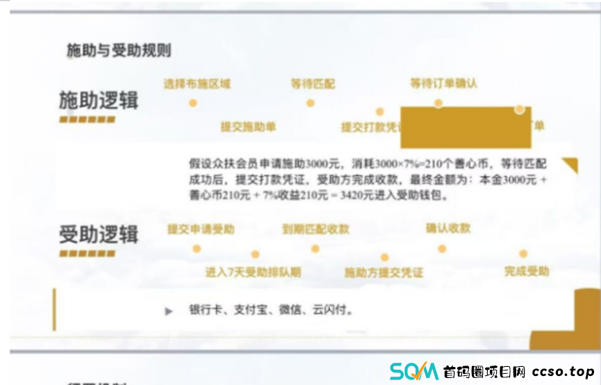 千亿慈善传销神盘善心汇,更名善众汇卷土重来!再次挥舞镰刀收割韭菜! 千亿慈善传销神盘善心汇,更名善众汇卷土重来!再次挥舞镰刀收割韭菜!
