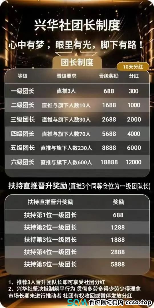 兴华社风控预警 兴华社风控预警