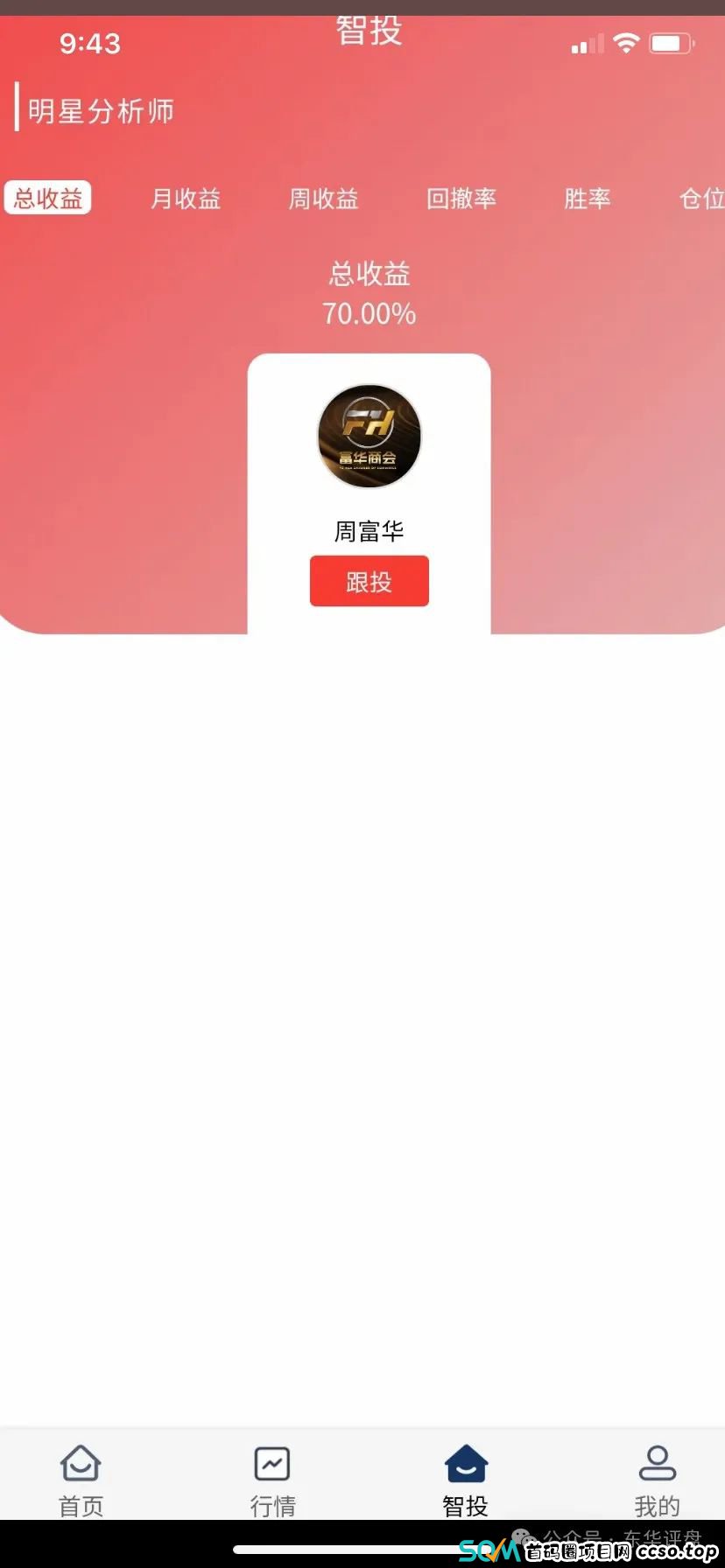 【爆料】“富华商会”(先锋财富)股票跟单类资金盘骗局,操盘手老周圈钱过亿,之前已经单割,部分团队撤离,即将崩盘跑路! 【爆料】“富华商会”(先锋财富)股票跟单类资金盘骗局,操盘手老周圈钱过亿,之前已经单割,部分团队撤离,即将崩盘跑路!