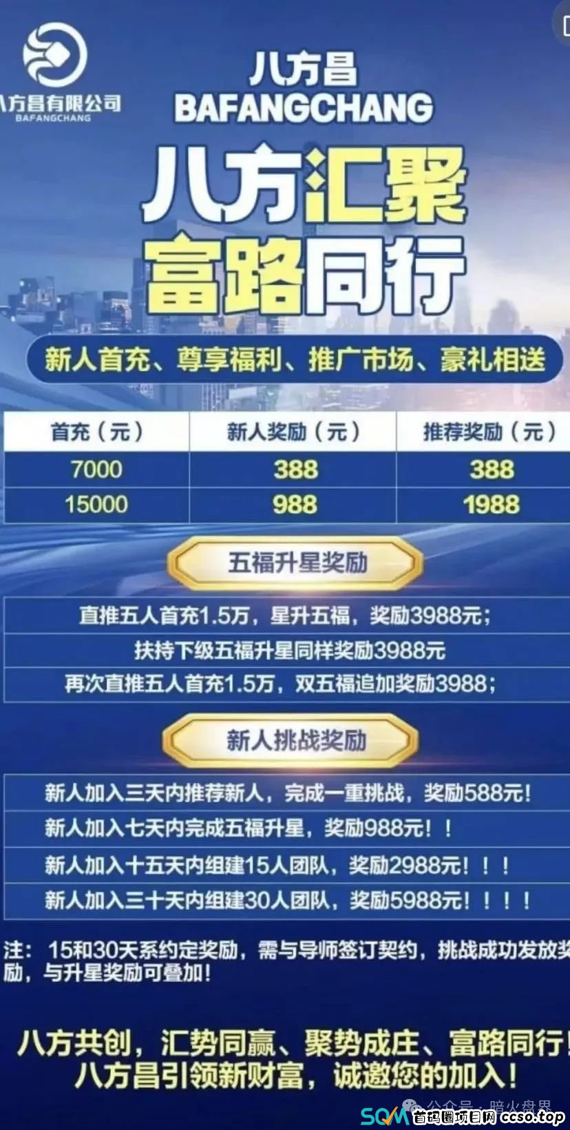 【曝光】“八方昌-利虹”股票带单资金盘骗局,联众投操盘团伙王炎操刀! 【曝光】“八方昌-利虹”股票带单资金盘骗局,联众投操盘团伙王炎操刀!