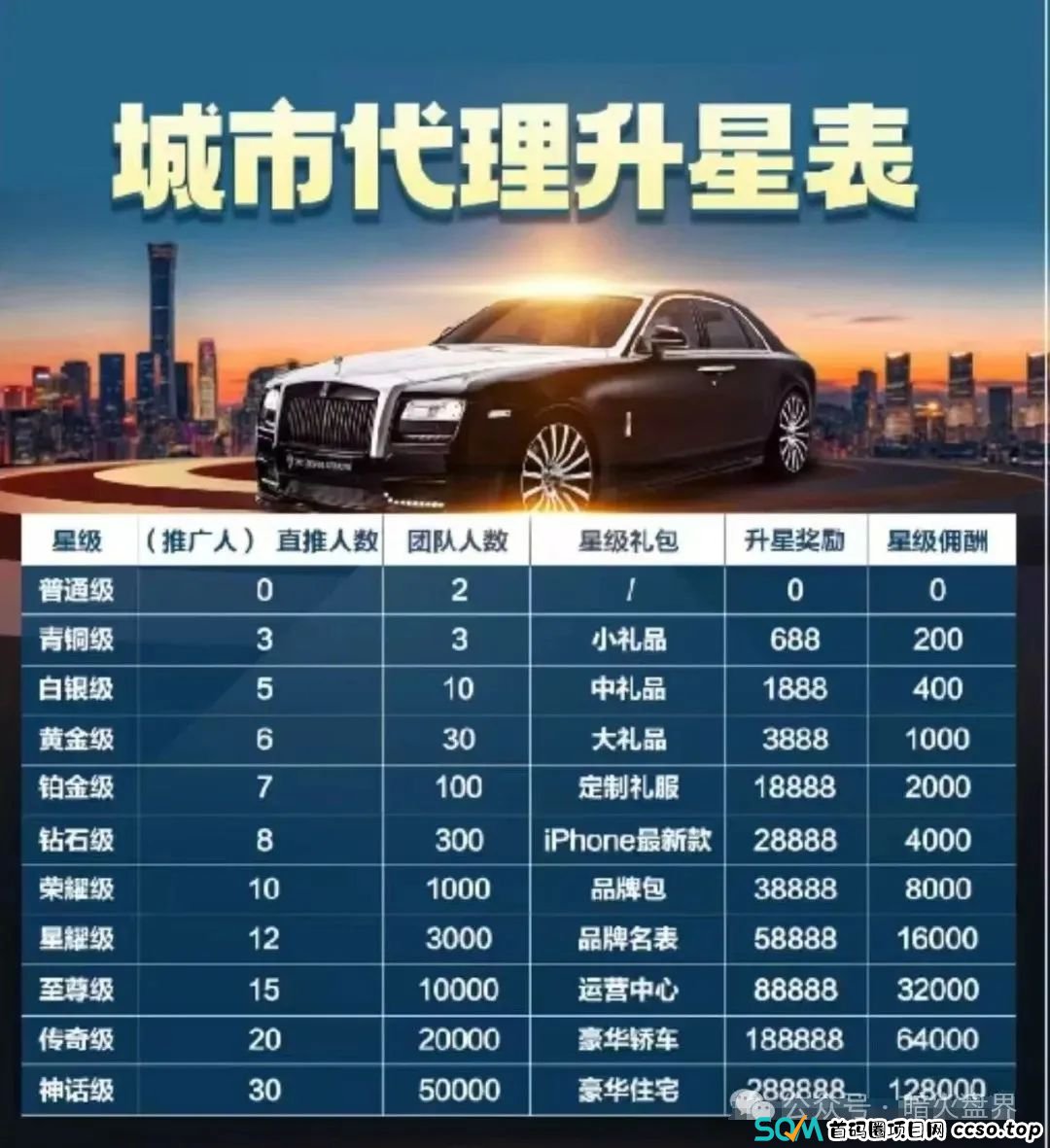 【曝光】“八方昌-利虹”股票带单资金盘骗局,联众投操盘团伙王炎操刀! 【曝光】“八方昌-利虹”股票带单资金盘骗局,联众投操盘团伙王炎操刀!