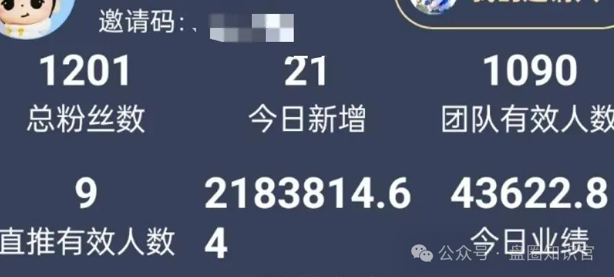紧急曝光!“1 号零食” 分红资金盘现惊天骗局,数万会员入坑,泡沫爆棚或随时卷款跑路! 紧急曝光!“1 号零食” 分红资金盘现惊天骗局,数万会员入坑,泡沫爆棚或随时卷款跑路!