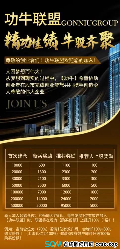 【功牛联盟】股票跟单骗局马上崩盘 万股会原班人马开的 【功牛联盟】股票跟单骗局马上崩盘 万股会原班人马开的