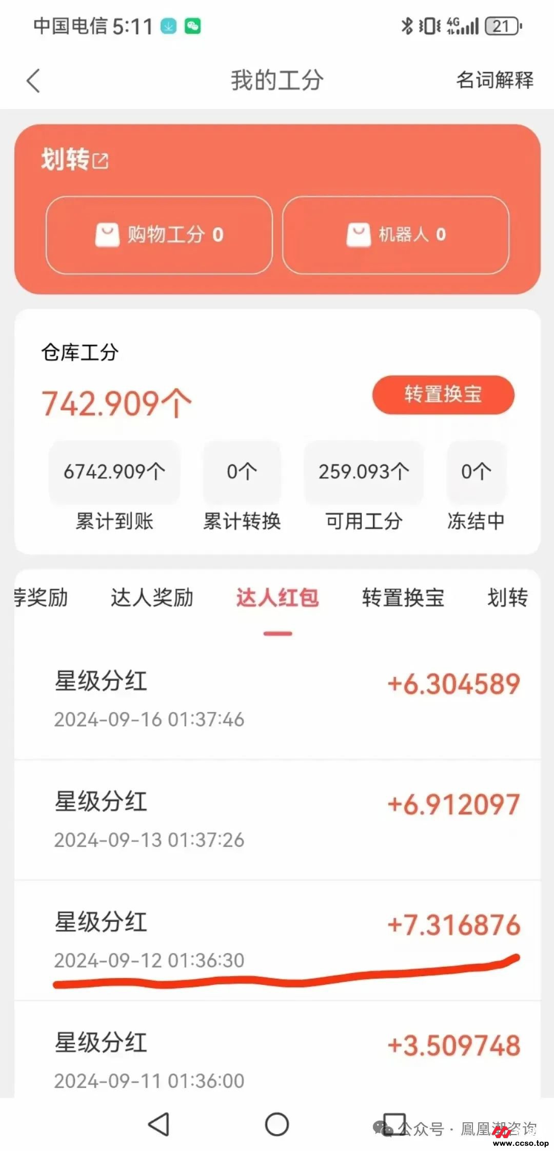深度解析凤凰潮APP平台,卷轴资金盘,注意警惕 深度解析凤凰潮APP平台,卷轴资金盘,注意警惕