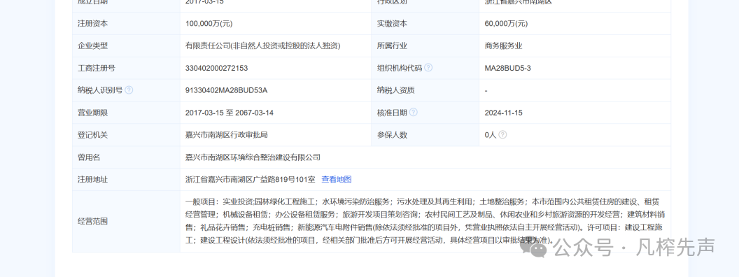 不要再轻易相信资金盘能赚大钱的宣传了，曝光20个项目投一个被骗一次！！