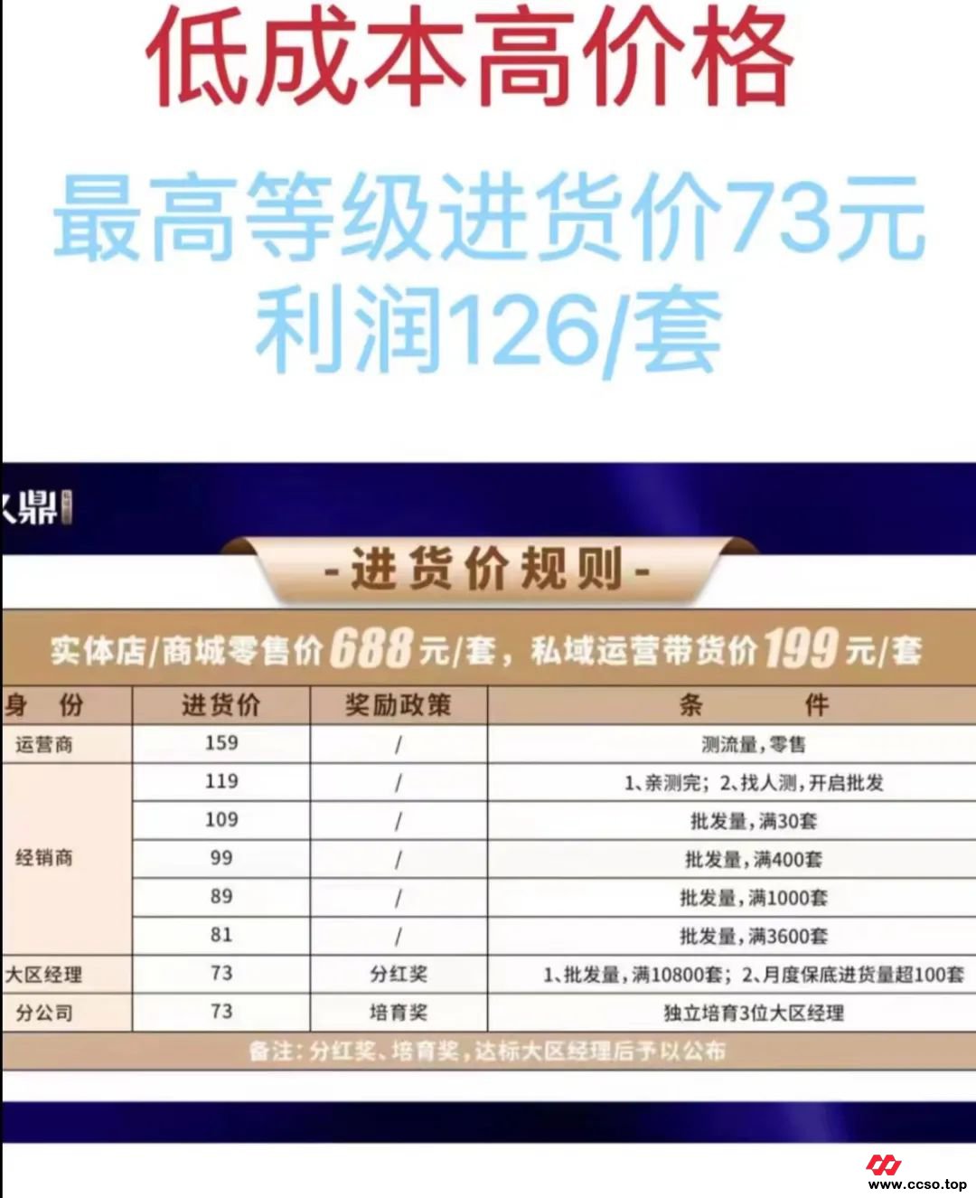爆料:久鼎私域:是亿万销售的微商传奇?还是隐秘的资金盘陷阱? 爆料:久鼎私域:是亿万销售的微商传奇?还是隐秘的资金盘陷阱?