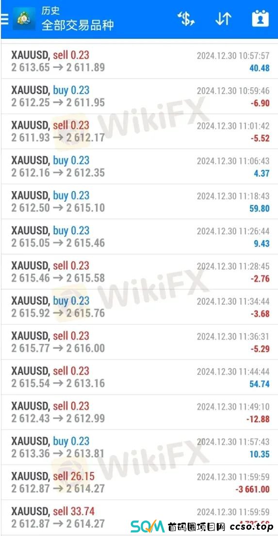 全网炸锅！平台恶意下单135手丧尽天良 用户瞬间巨亏20万天理何在