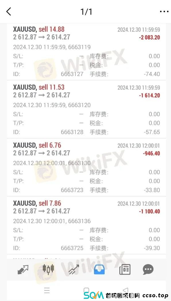 全网炸锅！平台恶意下单135手丧尽天良 用户瞬间巨亏20万天理何在