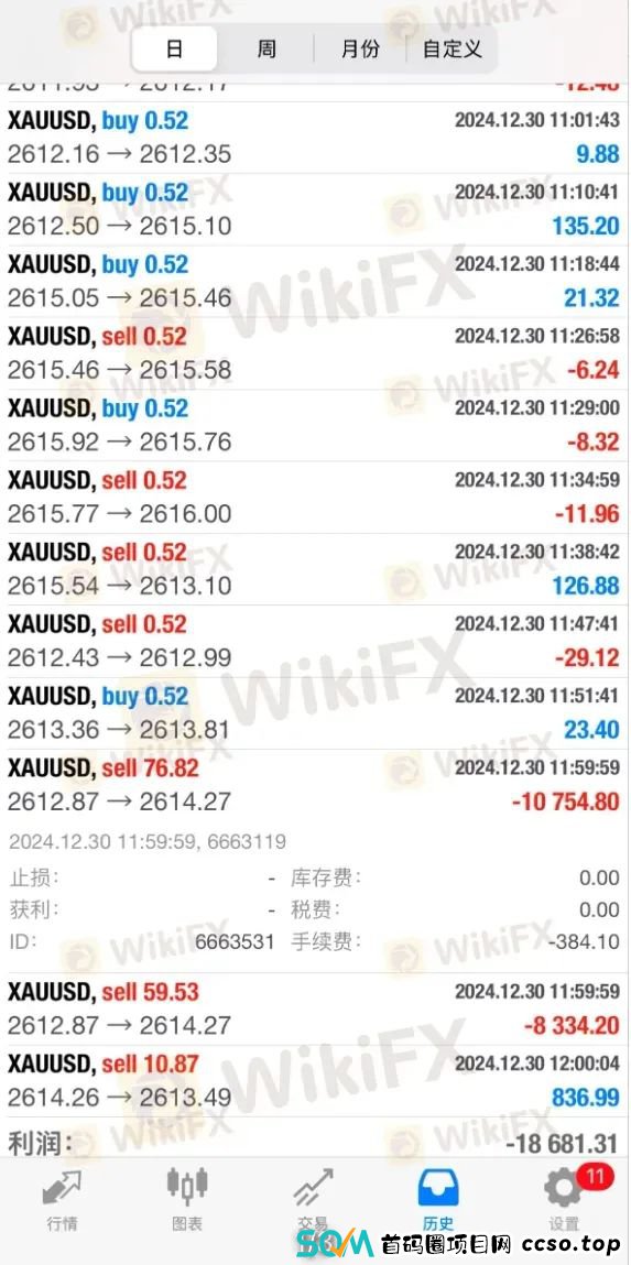 全网炸锅！平台恶意下单135手丧尽天良 用户瞬间巨亏20万天理何在