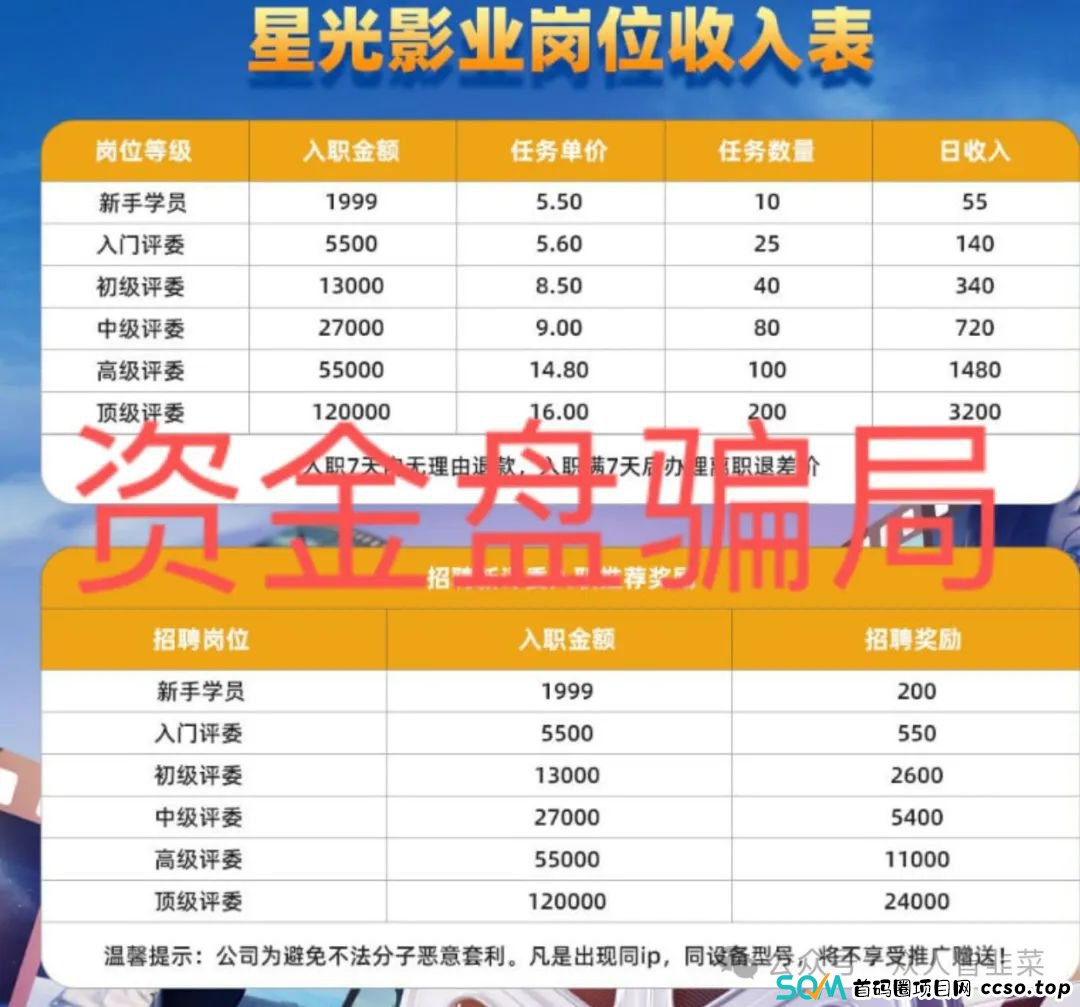 警惕(星光影业、ocx交易所)这2个投资赚米项目都是骗局,随时跑路! 警惕(星光影业、ocx交易所)这2个投资赚米项目都是骗局,随时跑路!