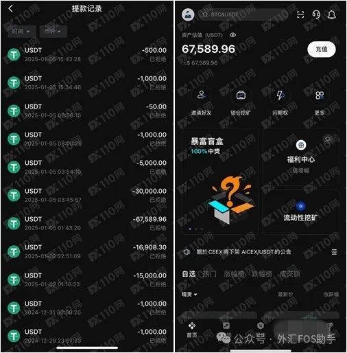 曝光:CEEX交易所出金难,投资者近50万被冻结! 曝光:CEEX交易所出金难,投资者近50万被冻结!