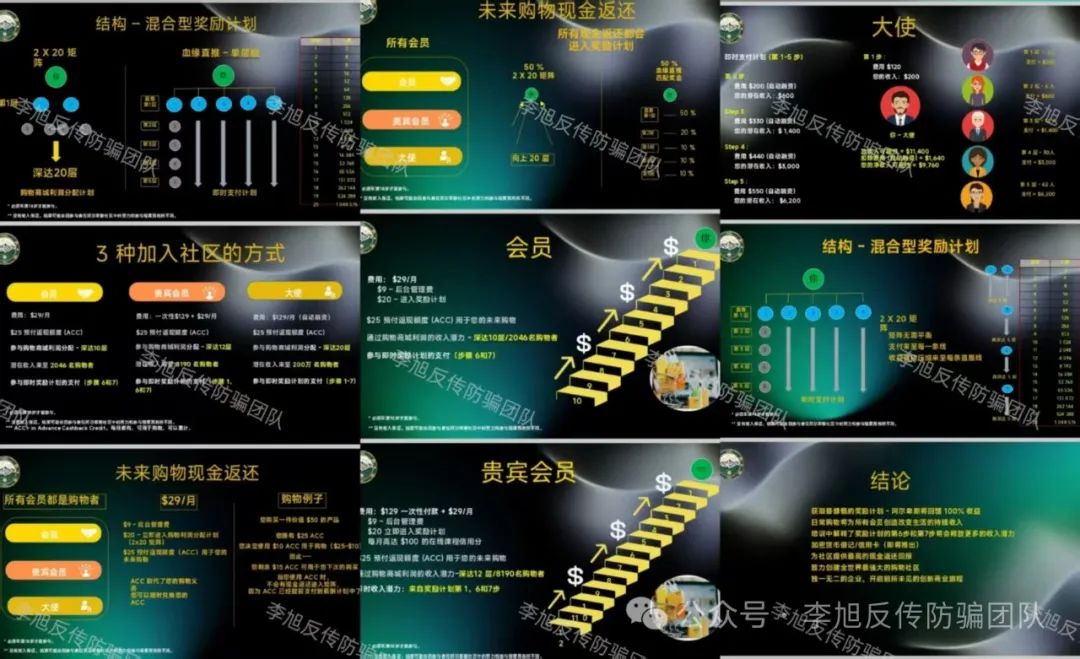 让人血本无归的“国家项目”！警惕以下17个项目正在掏空你的钱包！涉嫌非法集资、传销诈骗！