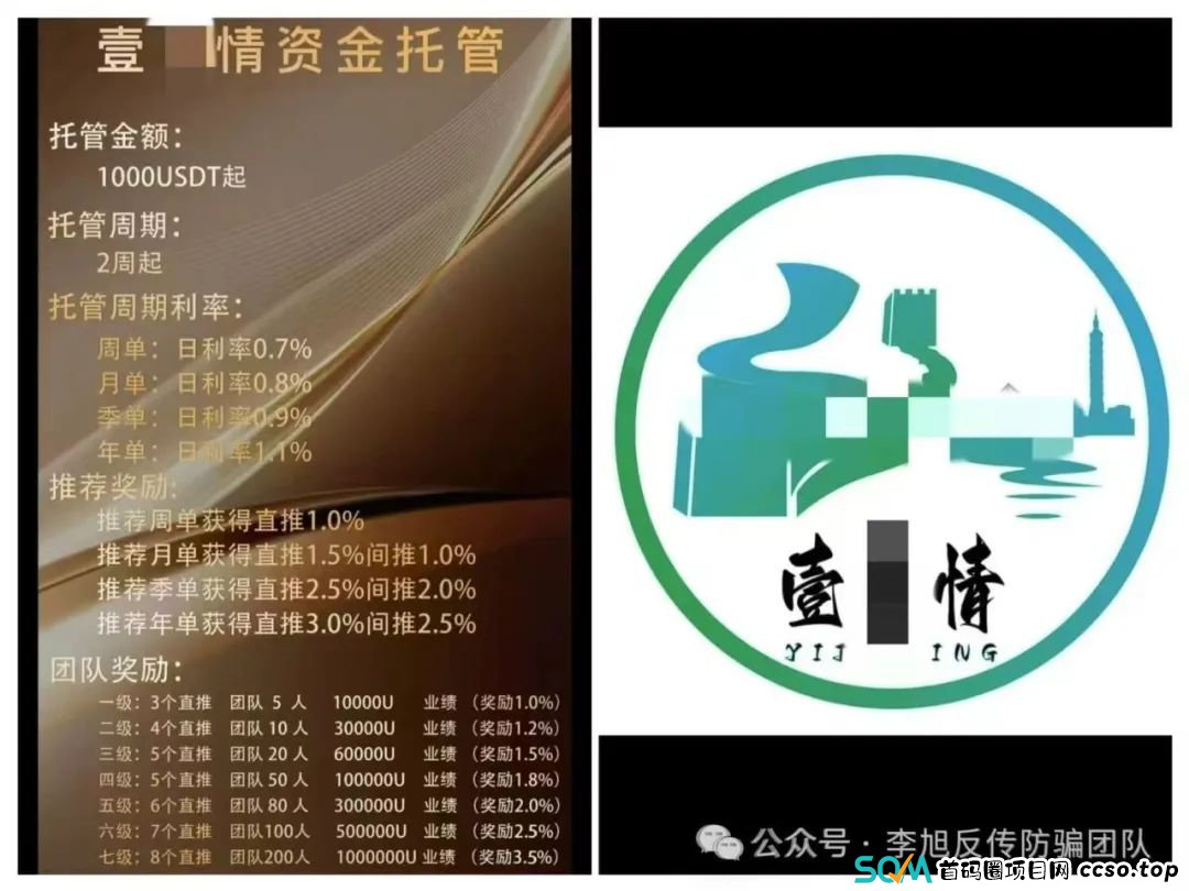 骗子开工集体结算了!进来必套牢!警惕以下13个项目扎堆坑钱,涉嫌诈骗、传销、非法集资! 骗子开工集体结算了!进来必套牢!警惕以下13个项目扎堆坑钱,涉嫌诈骗、传销、非法集资!