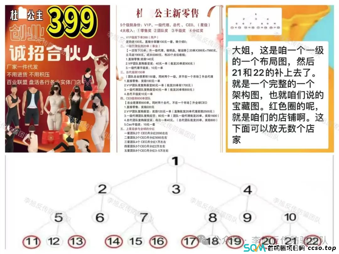 骗子开工集体结算了!进来必套牢!警惕以下13个项目扎堆坑钱,涉嫌诈骗、传销、非法集资! 骗子开工集体结算了!进来必套牢!警惕以下13个项目扎堆坑钱,涉嫌诈骗、传销、非法集资!