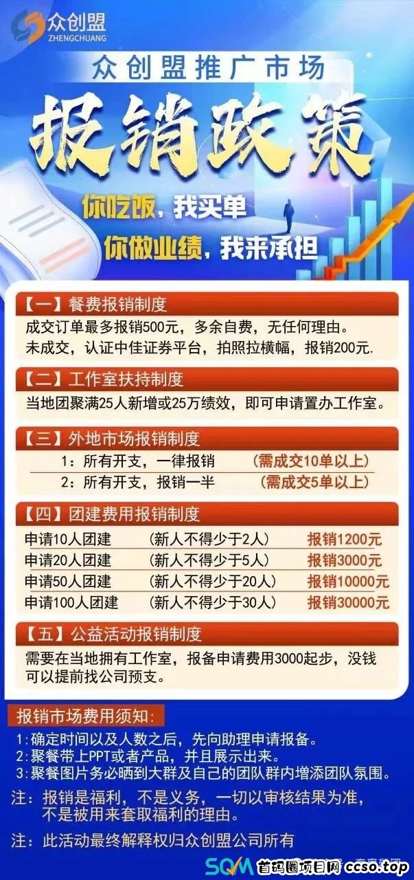 【众创盟】股票跟单资金盘已经癌症晚期即将崩盘跑路