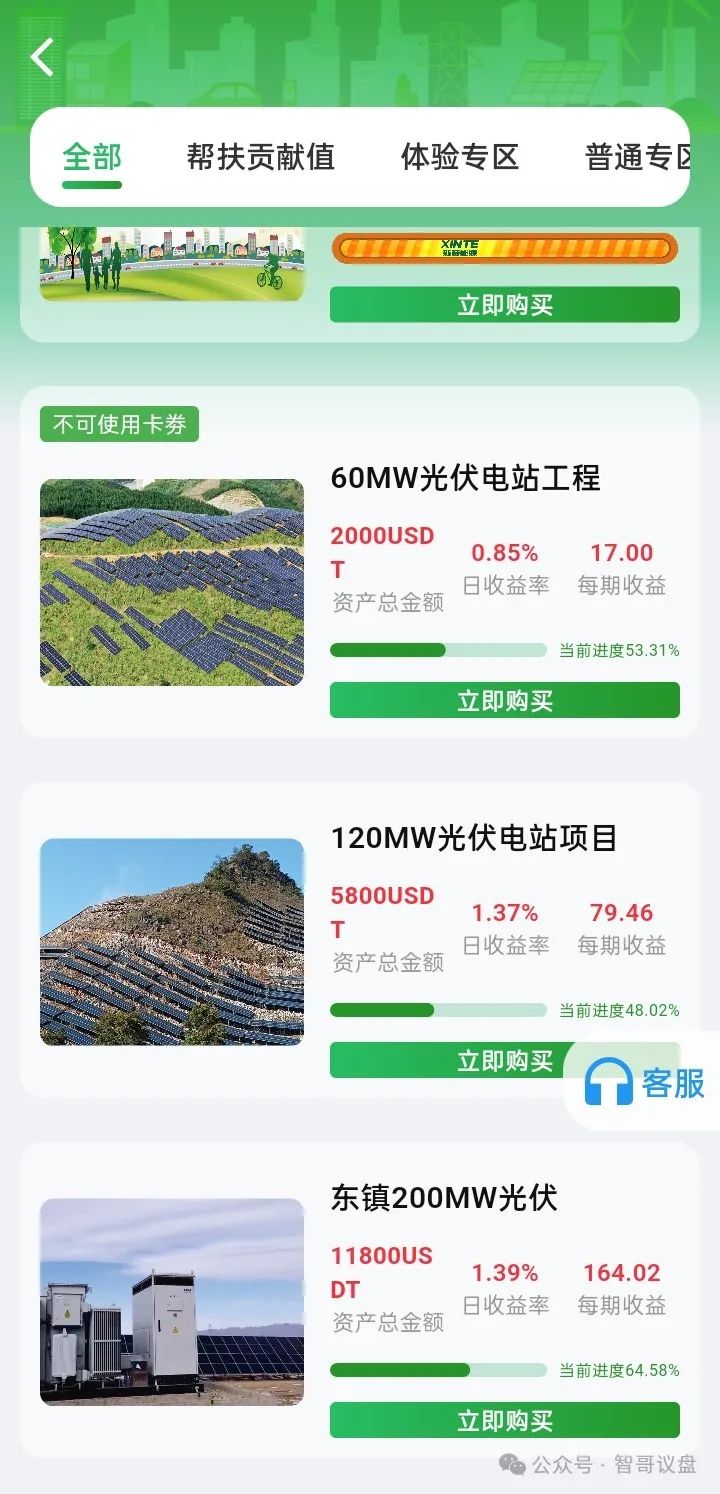 2月25日高度预警(新特能源资金盘)XINTE,还在参与的及时远离止损! 2月25日高度预警(新特能源资金盘)XINTE,还在参与的及时远离止损!