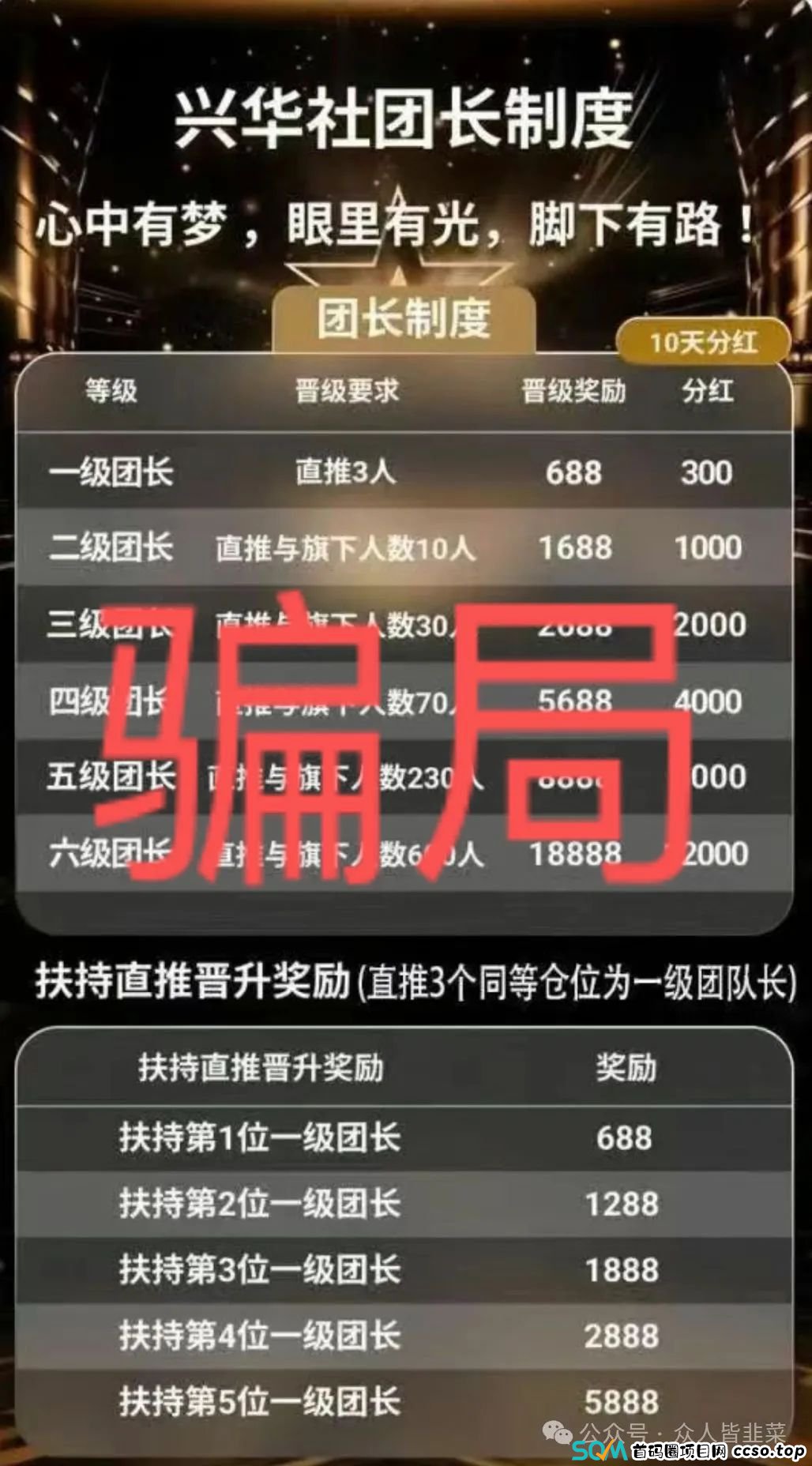 爆料:TOK TIME(TK TIME)普洛斯和兴华社即将崩盘跑路! 爆料:TOK TIME(TK TIME)普洛斯和兴华社即将崩盘跑路!