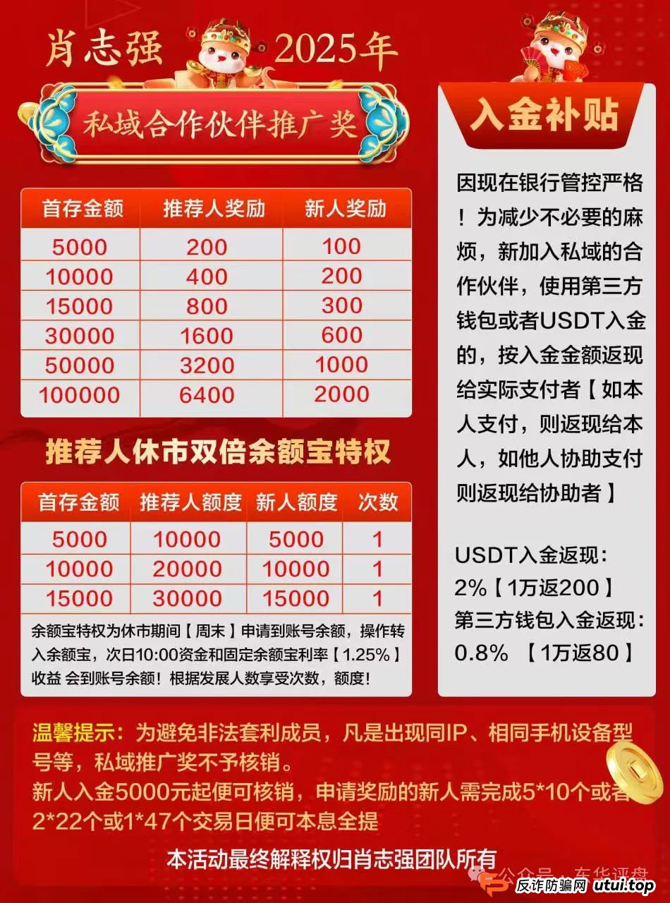 【正源智通】股票跟单类资金盘骗局，操盘手肖志强，已经有团队被单割，高度预警，即将崩