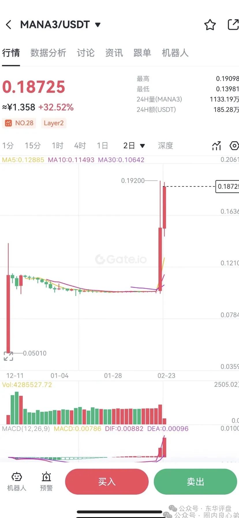 【MANA3】交易所操盘手圈钱过亿,已经崩盘,准备锁仓重启2.0继续二次割韭菜,速度报警维权吧! 【MANA3】交易所操盘手圈钱过亿,已经崩盘,准备锁仓重启2.0继续二次割韭菜,速度报警维权吧!