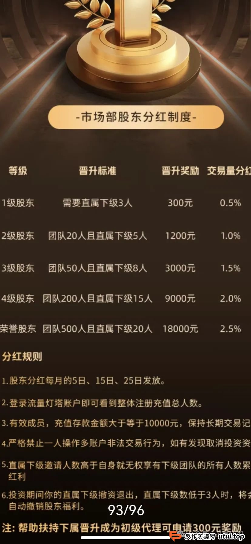 流量灯塔股票带单资金盘骗局