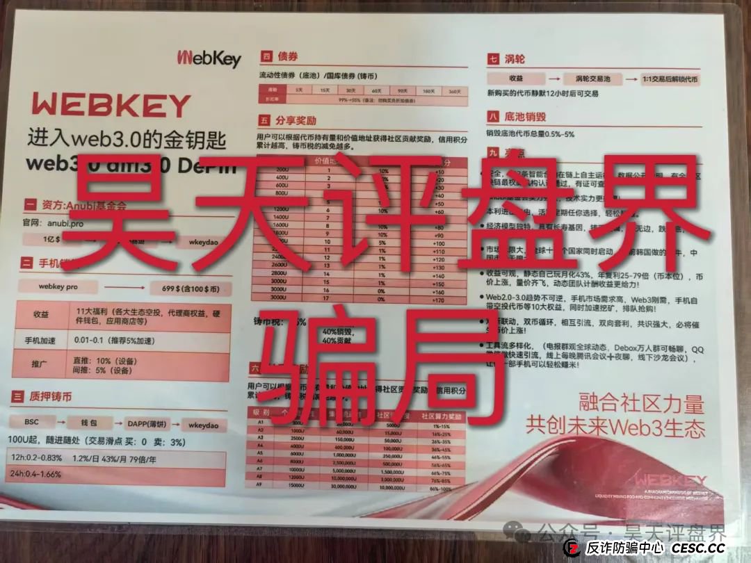 【Webkey】WkeyDAO分红类资金盘骗局，26万会员，操盘手圈钱几十亿，泡沫已大，高度预警！