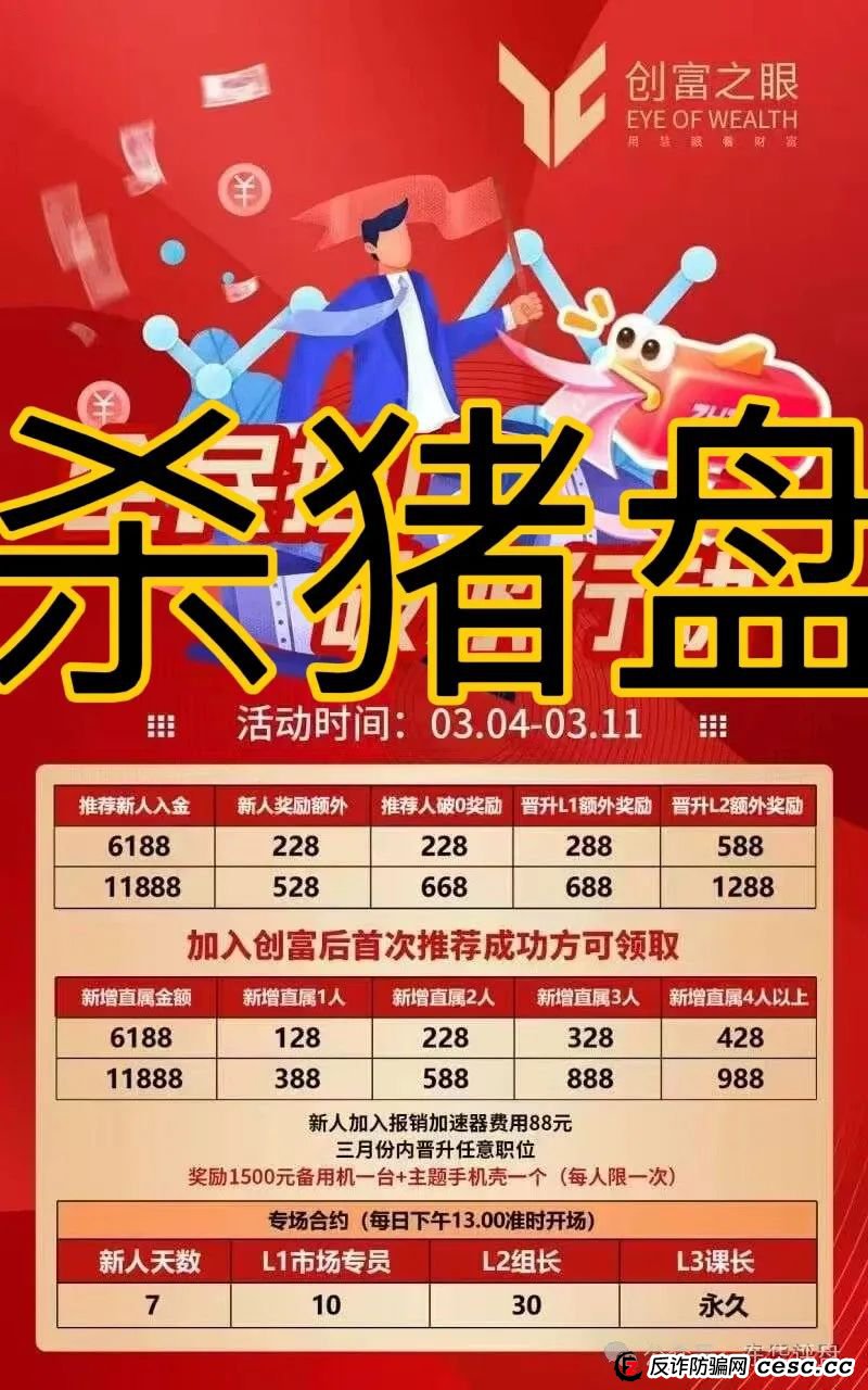 “创富期货”期货带单类资金盘骗局,目前已经有团队被单割,高度预警!