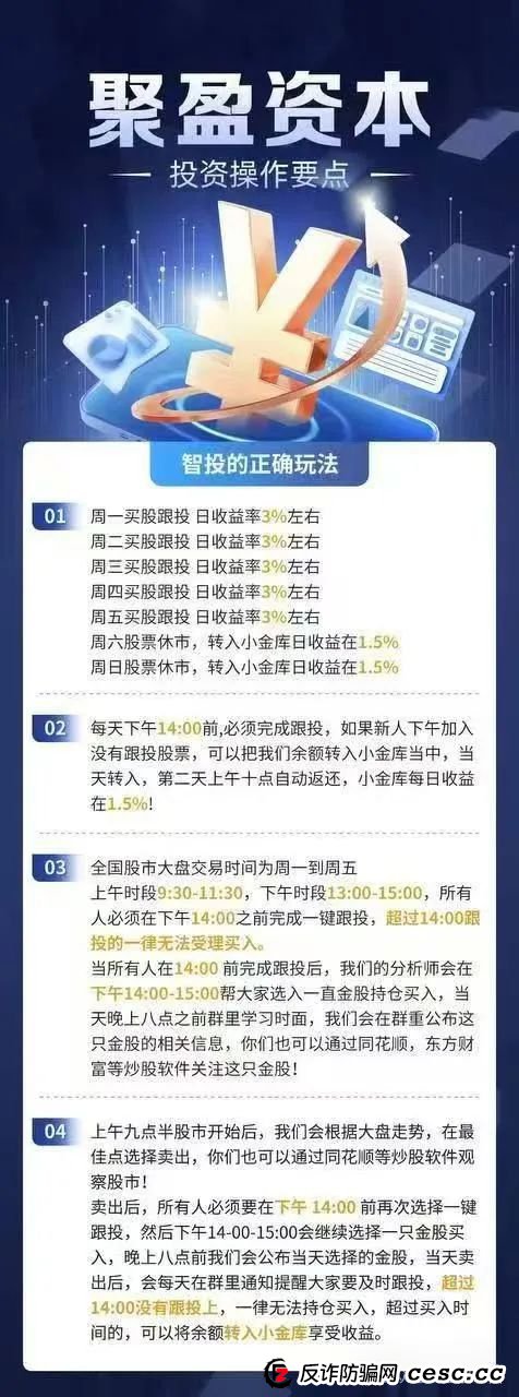 【聚盈资本】又一个套牌股票跟单类资金盘骗局，典型的一轮圈韭菜盘