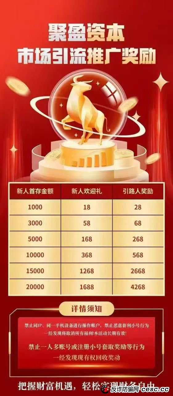 【聚盈资本】又一个套牌股票跟单类资金盘骗局,典型的一轮圈韭菜盘,看见一定要远离! 【聚盈资本】又一个套牌股票跟单类资金盘骗局,典型的一轮圈韭菜盘,看见一定要远离!