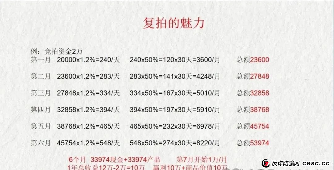 荣裕合投资平台,是典型的商城互助盘,涉嫌非法吸收公众存款,发生什么了 荣裕合投资平台,是典型的商城互助盘,涉嫌非法吸收公众存款,发生什么了