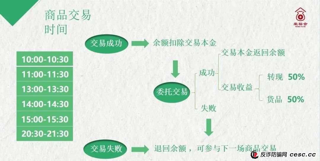 荣裕合投资平台,是典型的商城互助盘,涉嫌非法吸收公众存款,发生什么了 荣裕合投资平台,是典型的商城互助盘,涉嫌非法吸收公众存款,发生什么了