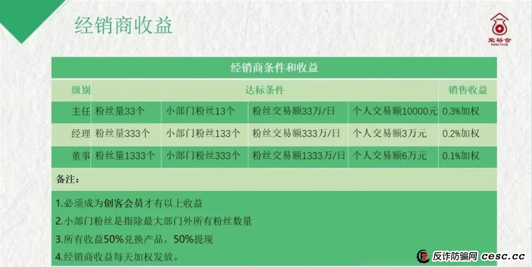 荣裕合投资平台,是典型的商城互助盘,涉嫌非法吸收公众存款,发生什么了 荣裕合投资平台,是典型的商城互助盘,涉嫌非法吸收公众存款,发生什么了