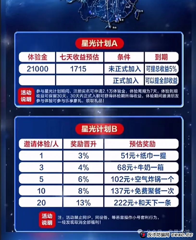 【鼎硕集团】股票跟单类资金盘骗局，已经开始单割，高度预警，即将崩盘跑路！