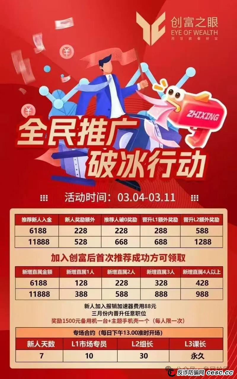 【创富期货】期货跟单 换汤不换药 马上崩盘跑路 【创富期货】期货跟单 换汤不换药 马上崩盘跑路