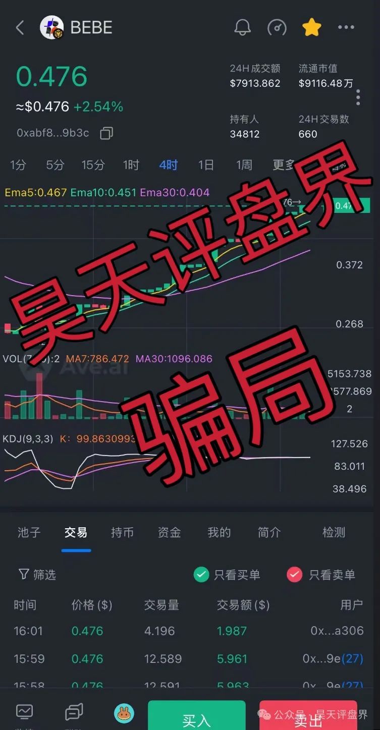 【爆料】“破界brokenbound资金盘发行的bebe币又圈了10多个亿了，幕后操盘手王x全资料曝光，即将崩盘跑路...
