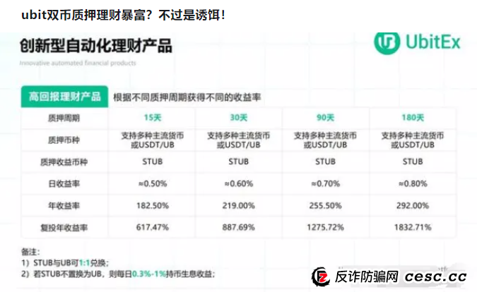 优比特Ubitex更名UBX交易所卷土重来！一场换壳不换药的韭菜收割连环套！