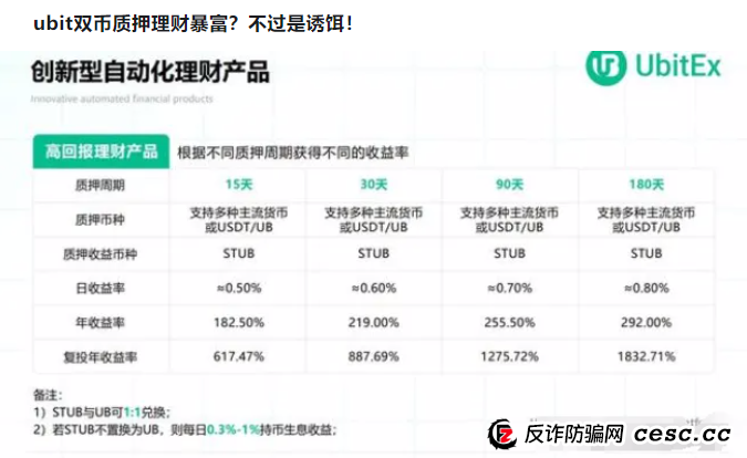 优比特Ubitex更名UBX交易所卷土重来！