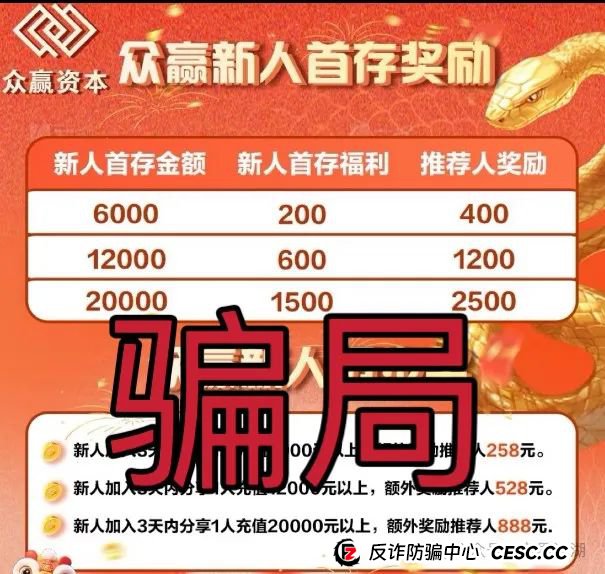 高度预警,【众赢资本】股票跟单类资金盘骗局,已经大量单割,即将崩盘跑路!