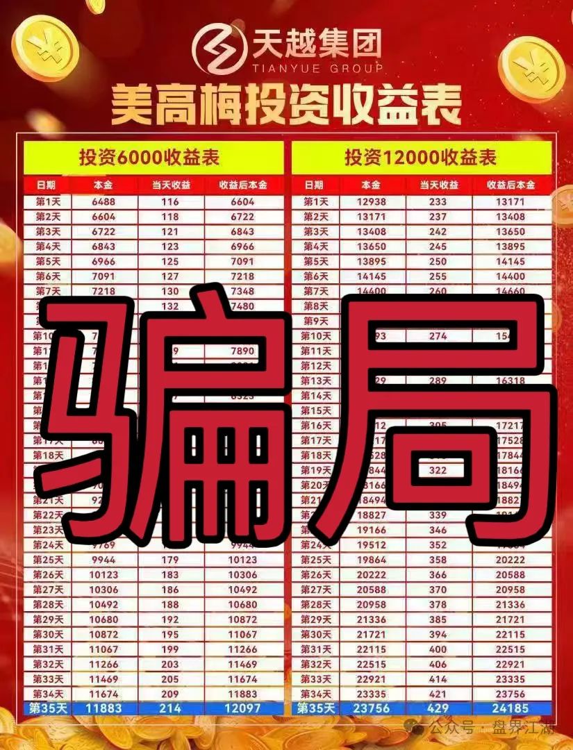 【美高梅】彩票类资金盘骗局,重启了很多次了,看见一定要远离! 【美高梅】彩票类资金盘骗局,重启了很多次了,看见一定要远离!