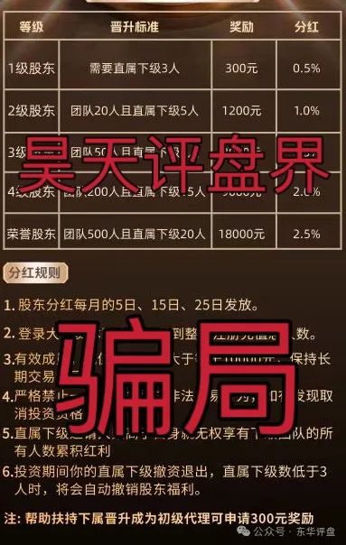 【大气资本】资金盘骗局原“流量某塔”的重启盘,高度预警,看见一定要远离! 【大气资本】资金盘骗局原“流量某塔”的重启盘,高度预警,看见一定要远离!