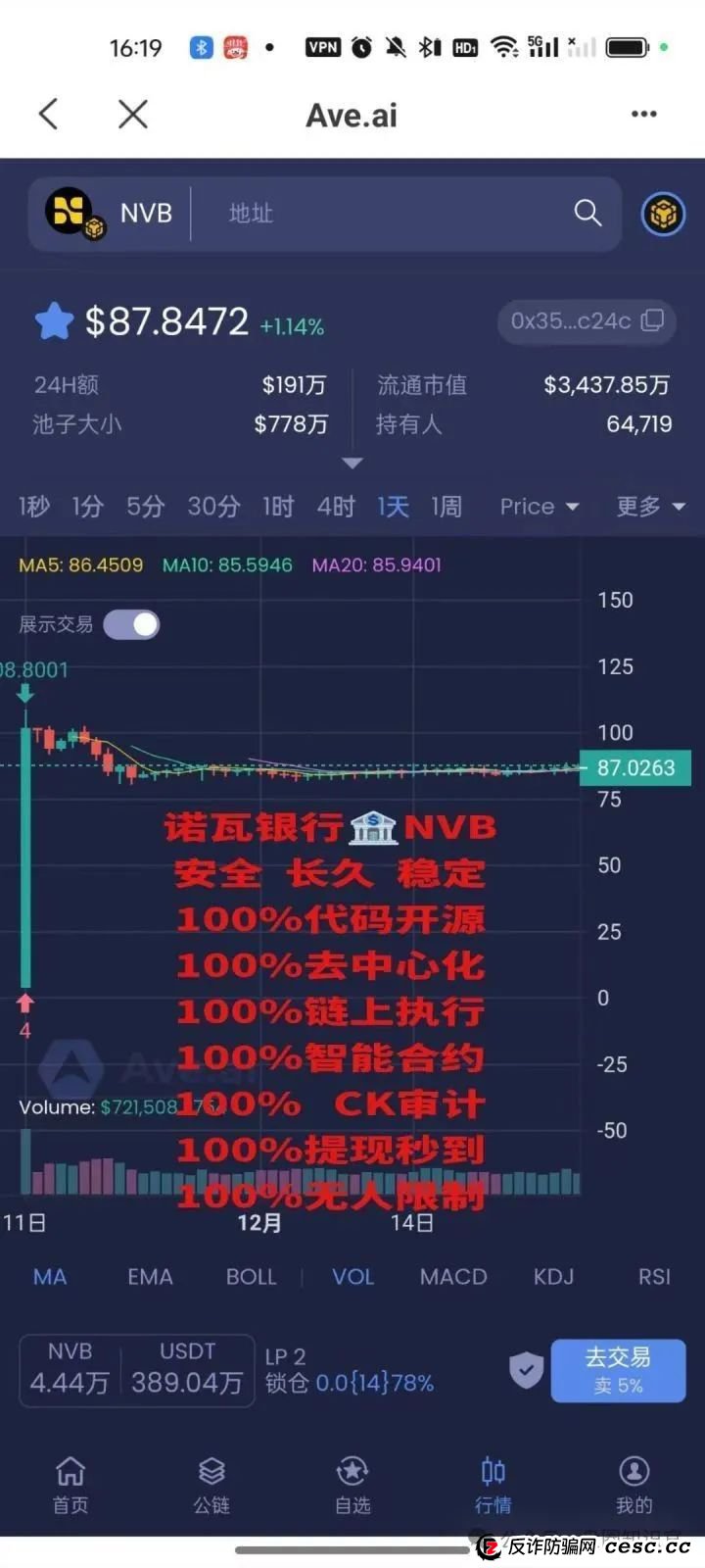 警惕！“NoveBank 诺瓦银行” 资金盘骗局，12 万会员深陷其中，几十亿资