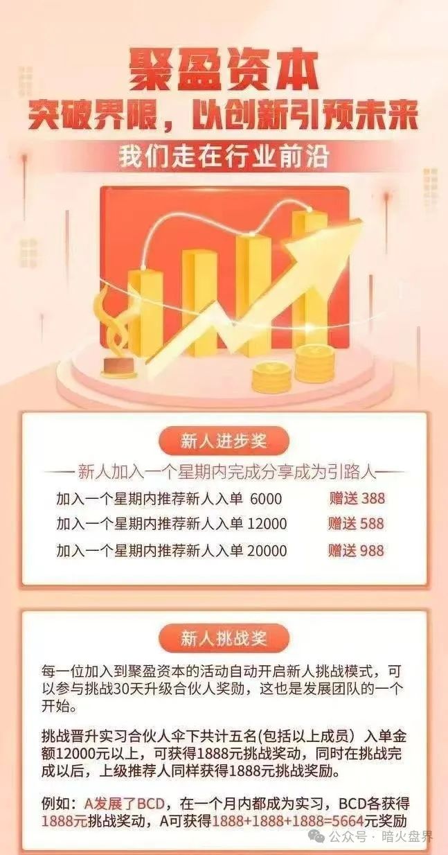 【曝光】“聚盈资本”金桥证券股票带单资金盘骗局，随时崩盘跑路！