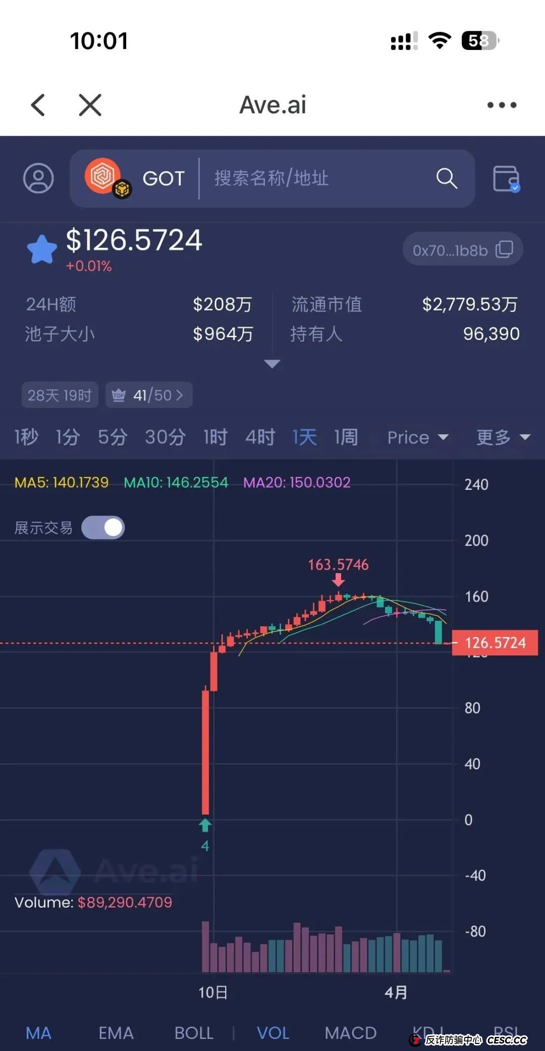 警惕！市场21个资金盘项目汇总，有你参与的吗？不是在跑路的边缘，就是跑路边上。