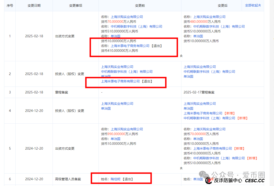 艾兴合真要跑了！艾兴合总部又搬迁，注册地址一年换多个地方，是为了躲避调查吗？