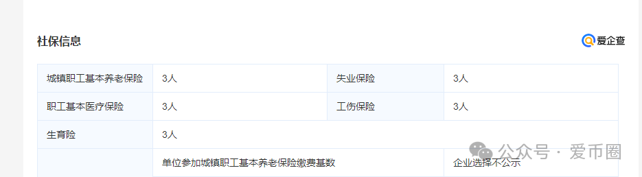 买卖搭商城骗局揭秘：资金盘+原始股双重骗局，圈钱无数，获利上亿！