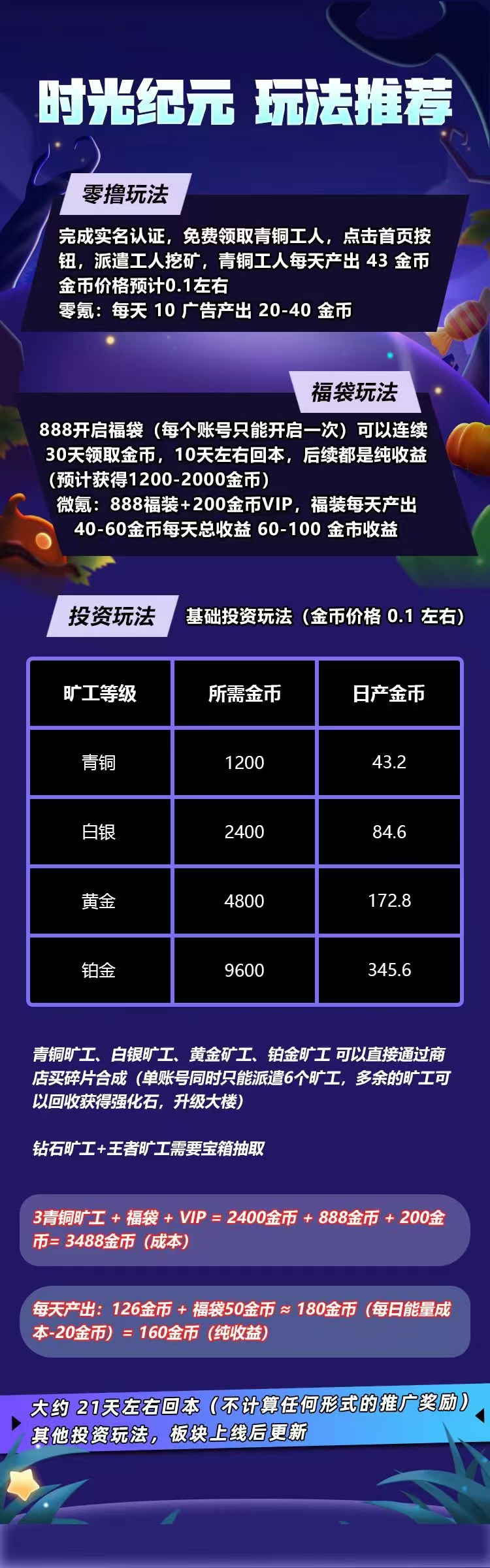 《时光纪元》零撸每天一键自动产金必，保底收益，注册奖励，最新模式，