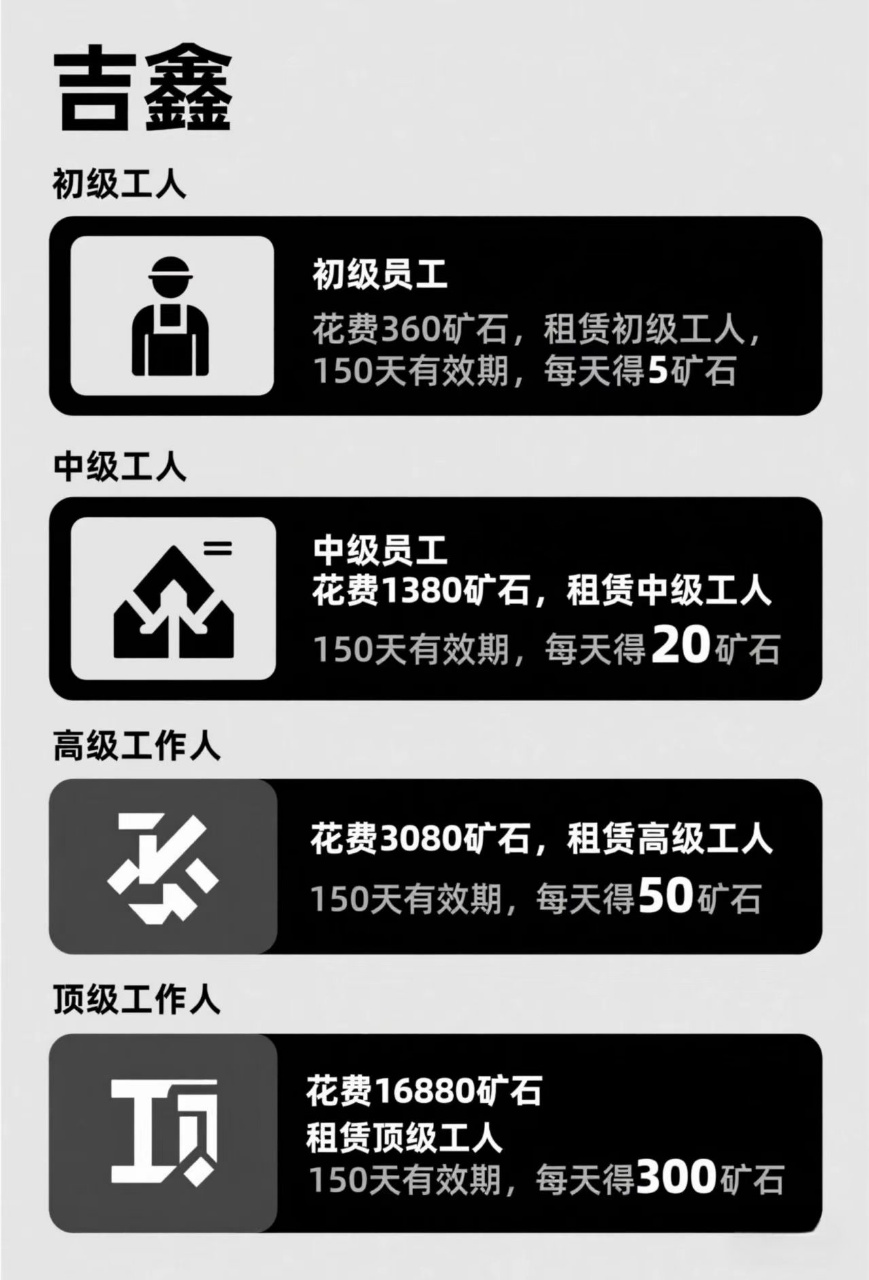 【吉鑫矿场】卷轴升级版，增加收益，减少泡沫。让你赚飞的同时还能长长久久