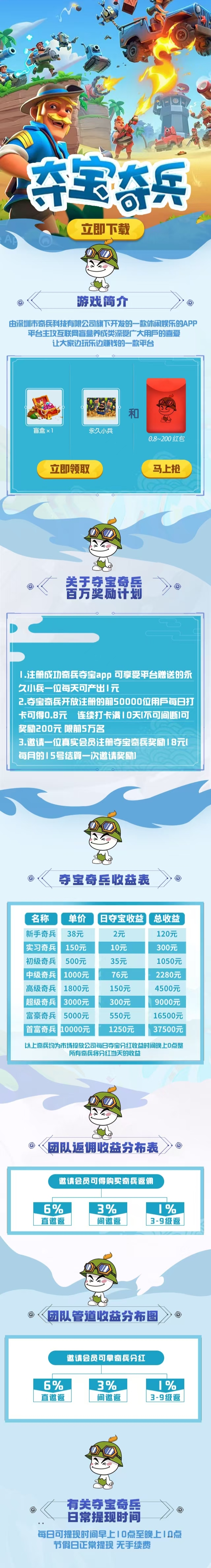 夺宝奇兵：每天撸1元，9代收益，每日分红