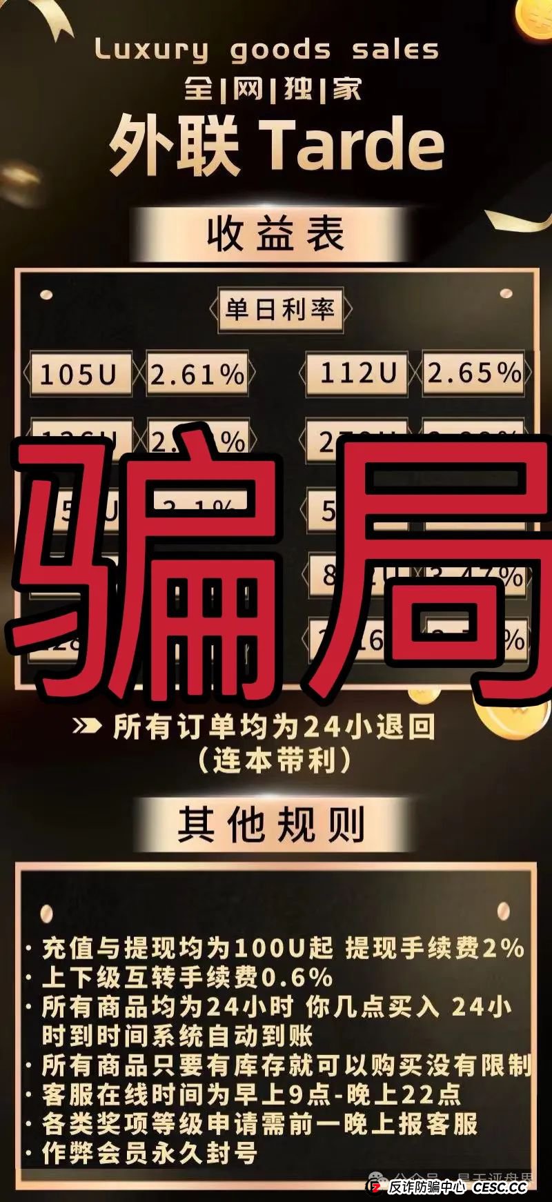 【外联Trade】分红类资金盘骗局,典型的一轮圈杀猪盘,看见一定要远离! 【外联Trade】分红类资金盘骗局,典型的一轮圈杀猪盘,看见一定要远离!